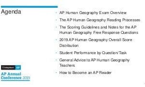AP Human Geography 200