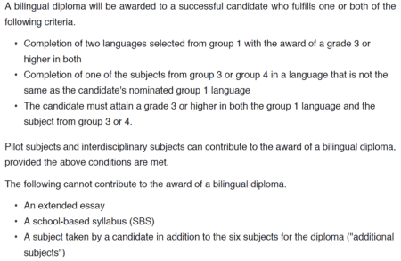 IB Diploma Language Requirements