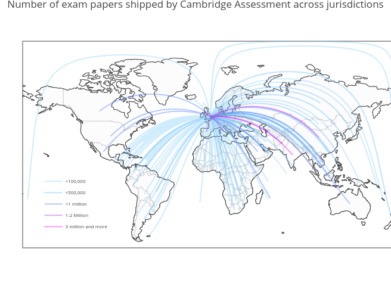 How to Find Past Papers For Cambridge Exams