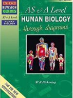 Advanced Human Biology Through Diagrams Revised Edition