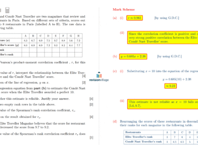IB Past Papers mathematics application