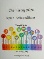 Chemistry 0620 Topic 7 Acids And Bases