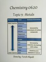 Chemistry 0620 Topic 9 Metals