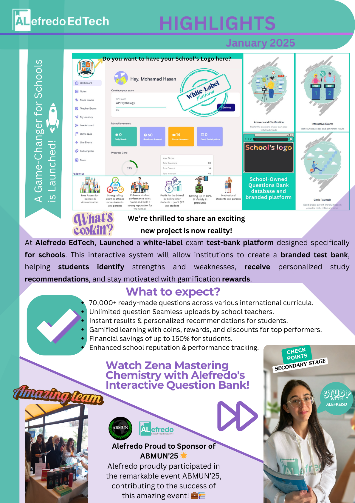 January 2025 Newsletter: Our Interactive Test Bank Platform for schools is LIVE!